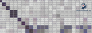 heatmap statistik